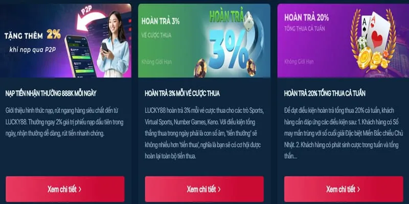 Cấp độ VIP Bạc của 77vin khuyến mãi